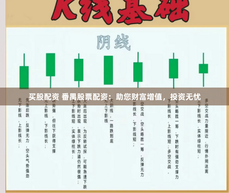 买股配资 番禺股票配资：助您财富增值，投资无忧