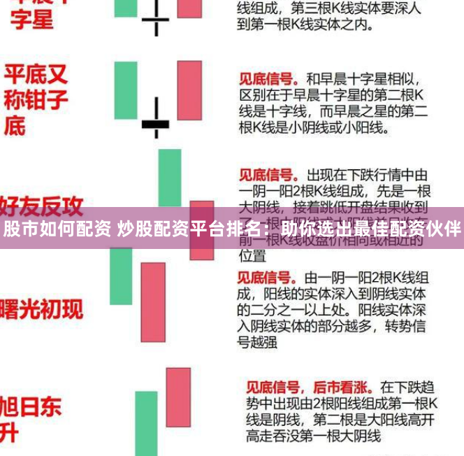 股市如何配资 炒股配资平台排名：助你选出最佳配资伙伴