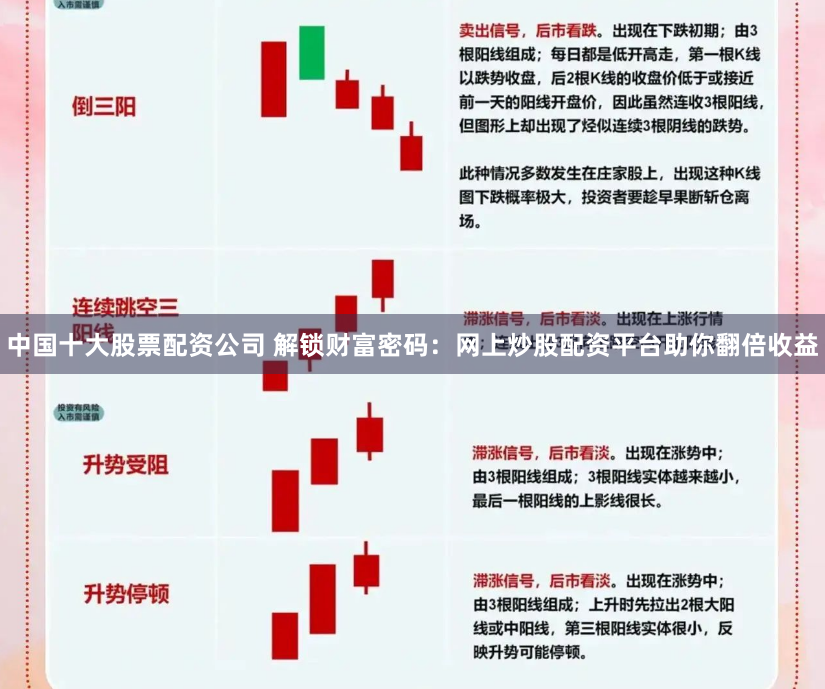 中国十大股票配资公司 解锁财富密码：网上炒股配资平台助你翻倍收益