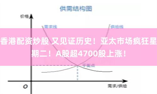 香港配资炒股 又见证历史！亚太市场疯狂星期二！A股超4700股上涨！