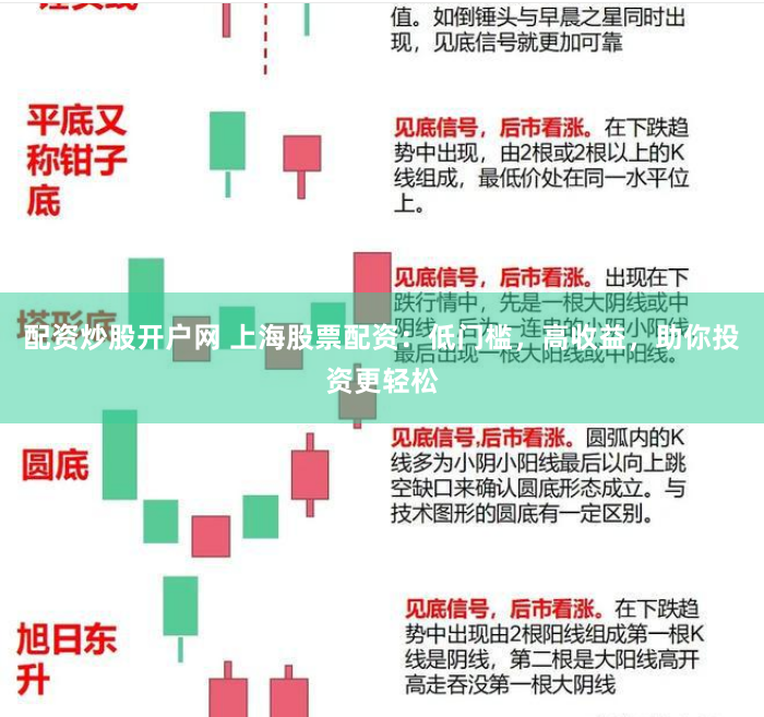 配资炒股开户网 上海股票配资：低门槛，高收益，助你投资更轻松