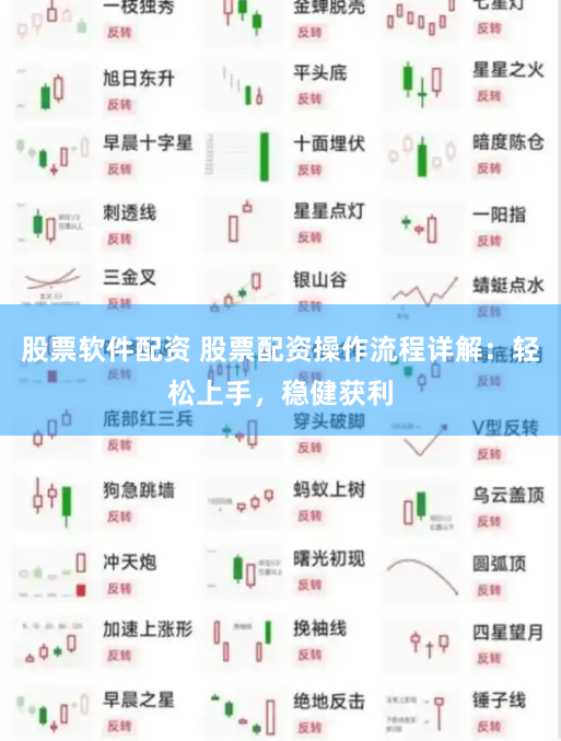股票软件配资 股票配资操作流程详解：轻松上手，稳健获利