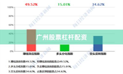 广州股票杠杆配资