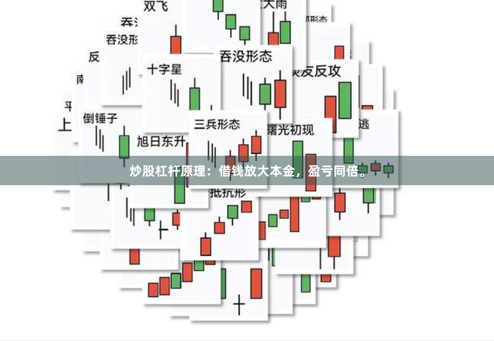 炒股杠杆原理：借钱放大本金，盈亏同倍。