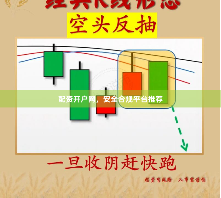 配资开户网,安全合规平台推荐